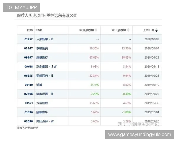 云顶新耀官网下载步骤详细讲解，新手快速上手的完整流程