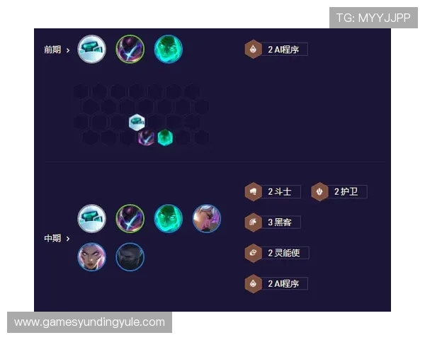 云顶4008游戏装备选择与优化建议全方位解析 云顶4008游戏装备选择与优化建议全方位解析