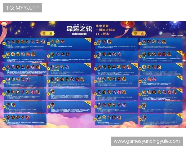 云顶4118官网游戏更新公告与版本升级内容一览全知道