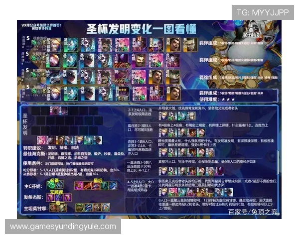 云顶网上官网游戏技巧与策略提升玩家胜率的方法