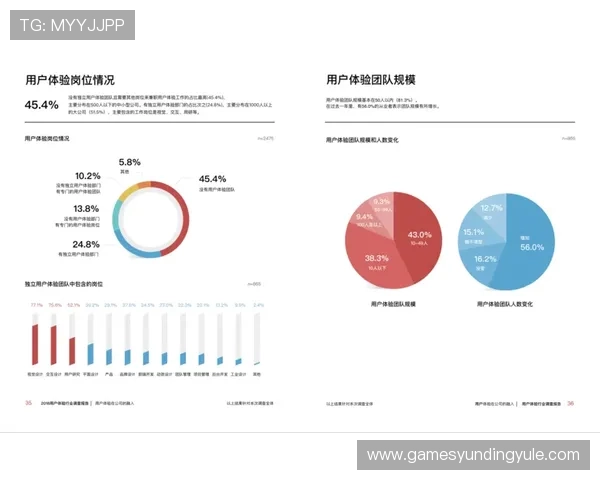 云顶集团的主要功能和服务内容全面解析,帮助用户深入了解企业背景 云顶集团的主要功能和服务内容全面解析,帮助用户深入了解企业背景