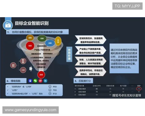 单挑牛牛常用的牌局分析工具推荐提升决策效率的实用方案