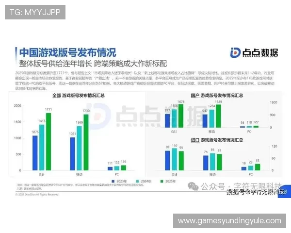 开元app集团在移动游戏市场的创新布局与竞争优势深度分析助力开发者把握行业机遇