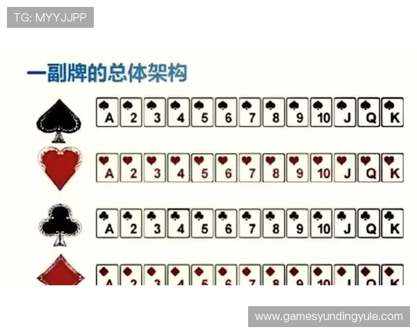 炸金花app免费下载让你随时随地体验刺激的扑克娱乐体验