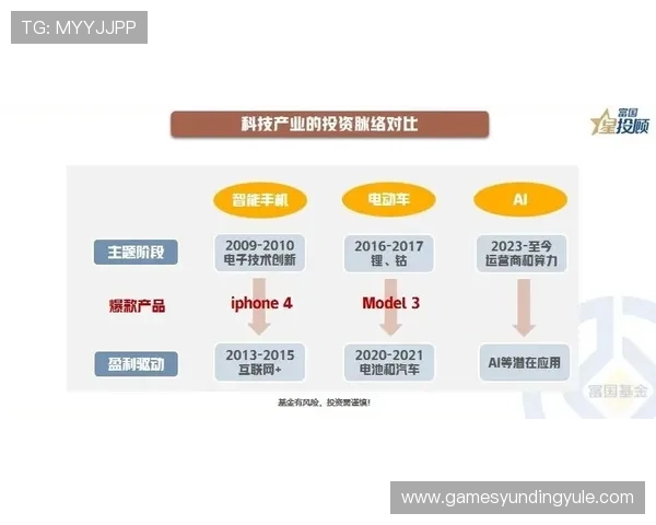 u赢真人平台安全保障措施全面解析保障玩家资金安全 u赢真人平台安全保障措施全面解析保障玩家资金安全