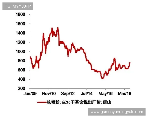 三亿体育百家乐:详细分析不同投注方式的优劣及盈利策略 三亿体育百家乐:详细分析不同投注方式的优劣及盈利策略