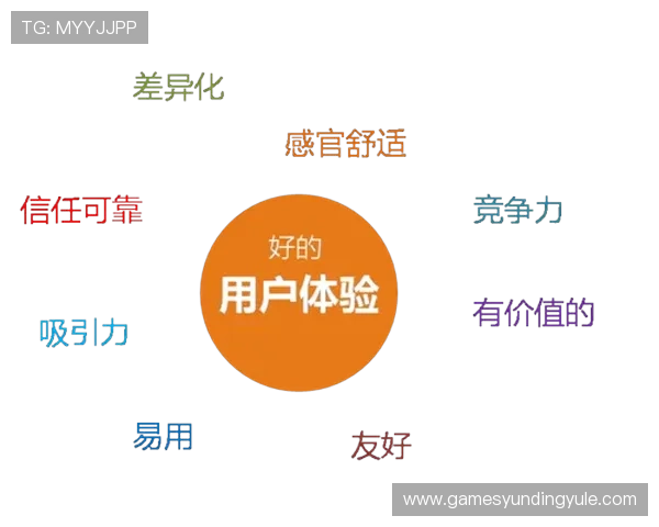 云顶娱乐官方网址app用户评价与反馈，了解真实玩家体验提升使用满意度